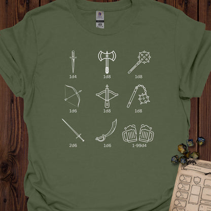 Damage dealer - Weapons - MilitaryGreen