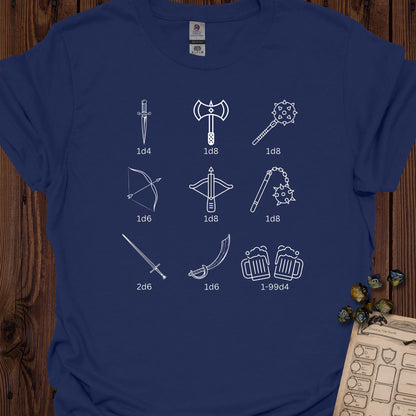 Damage dealer - Weapons - Navy