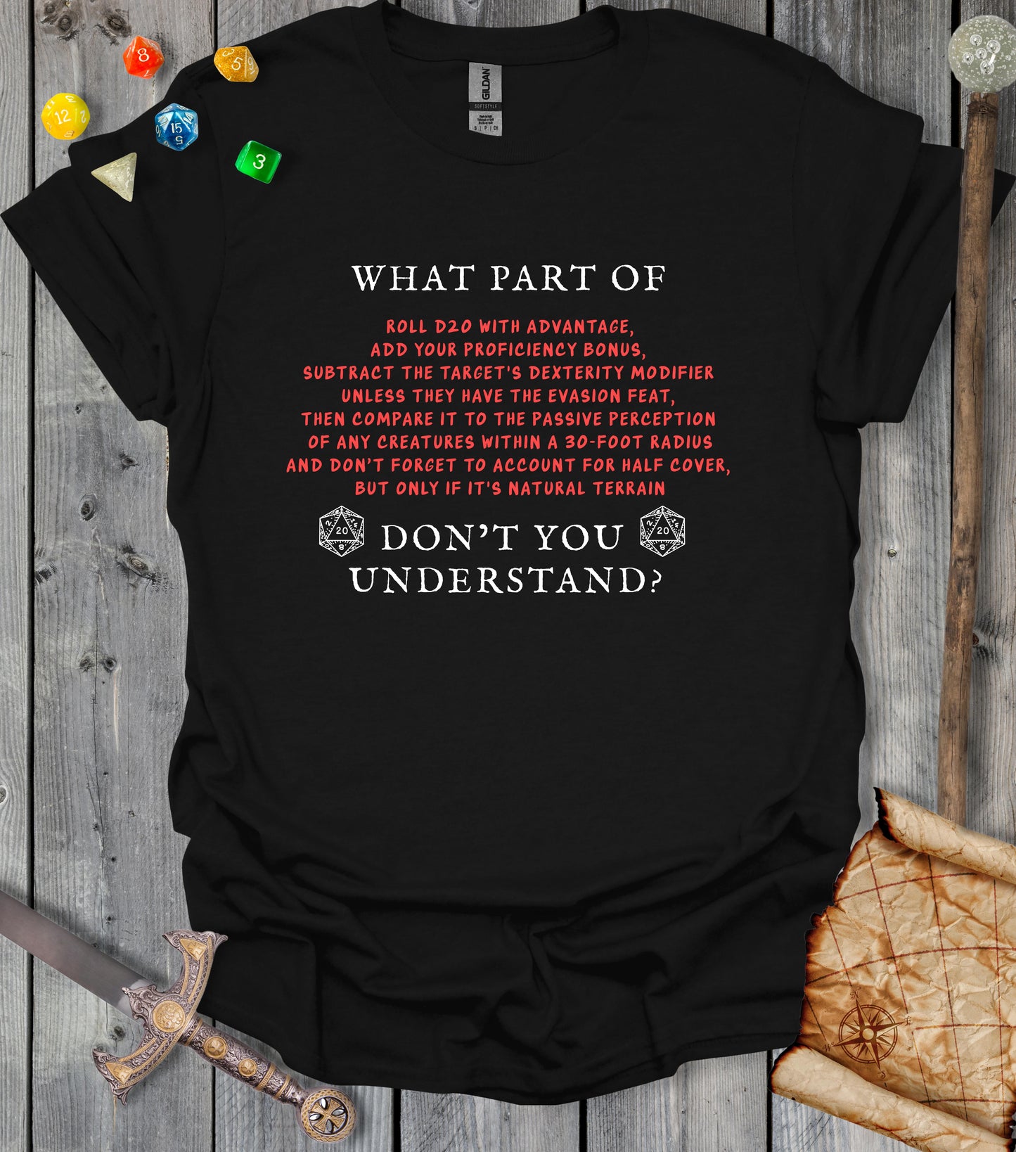 What part of - T-shirt