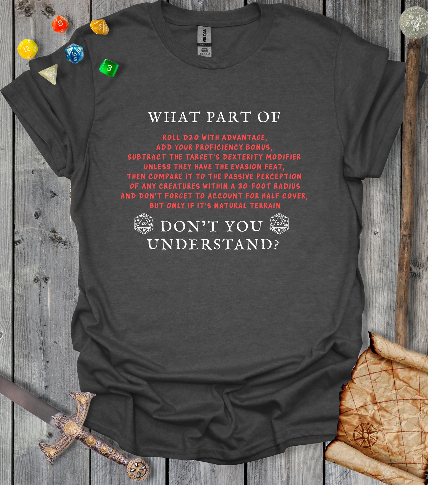 What part of - T-shirt