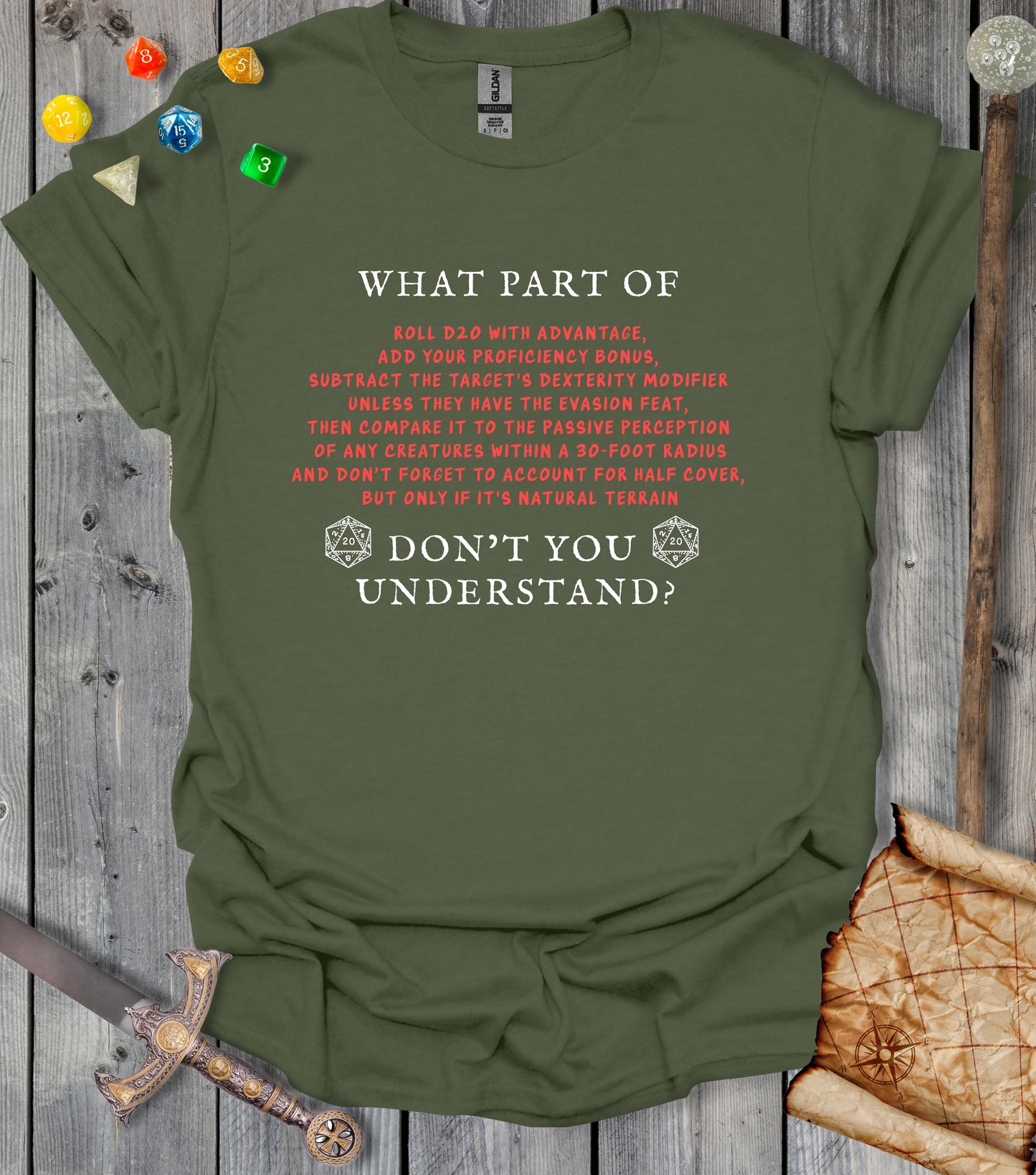 What part of - T-shirt